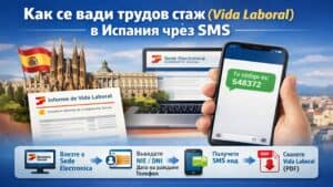 трудов стаж в Испания