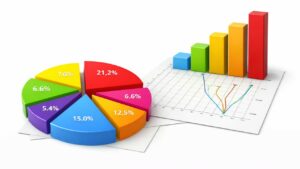 Инфлацията в Испания през март 2026 г.