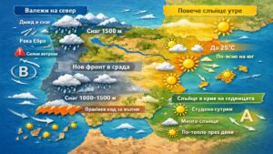 времето в Испания